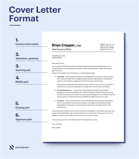 How to Format Your Cover Letter in 2024 .